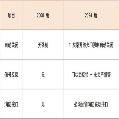 六、標識銘牌（驗收重點）.jpg